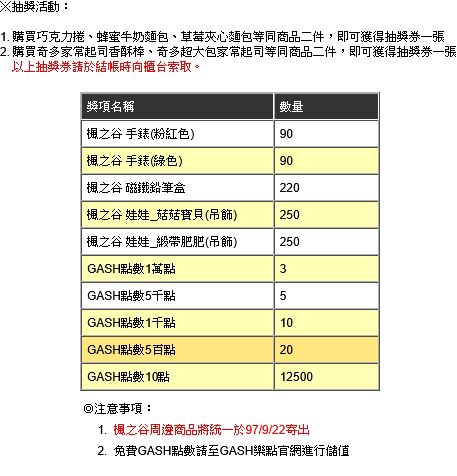 網頁截圖