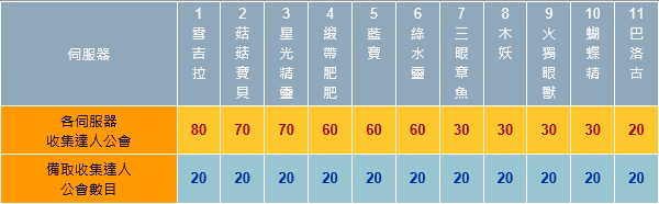 網頁截圖