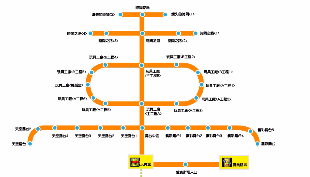 網頁截圖3