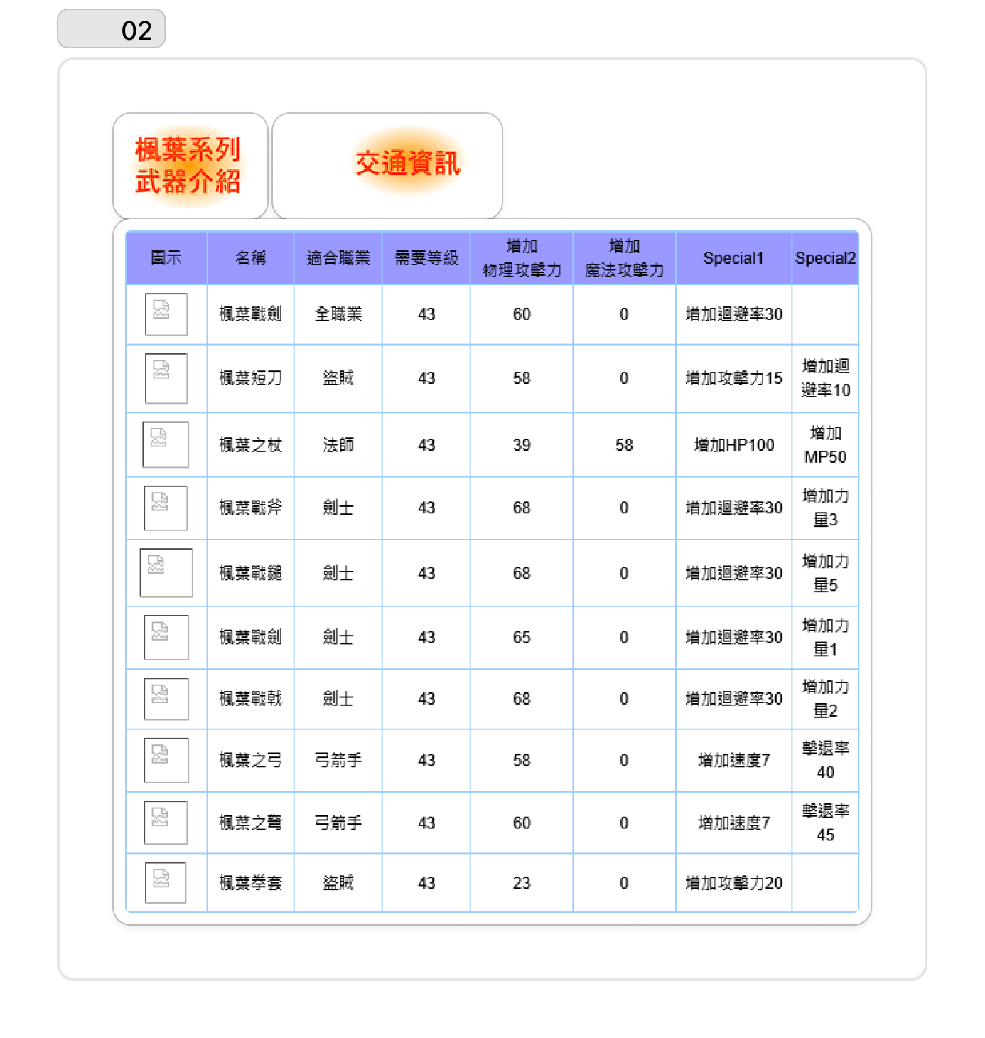 網頁截圖2