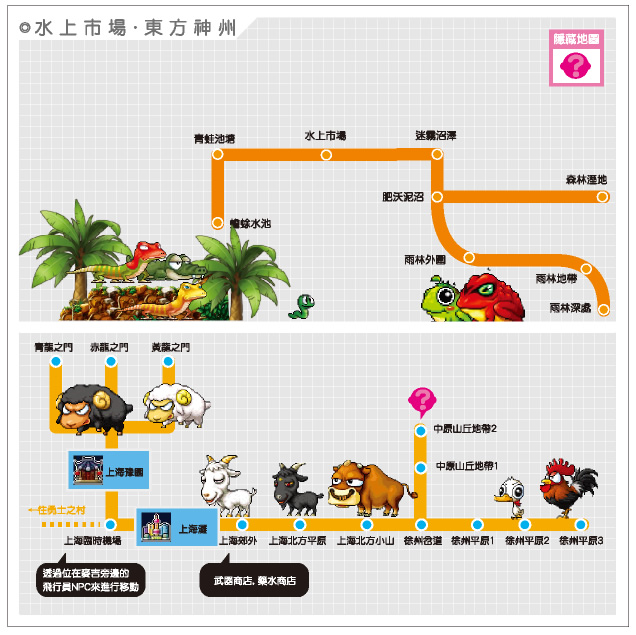 水上市場與東方神州地圖路線圖
