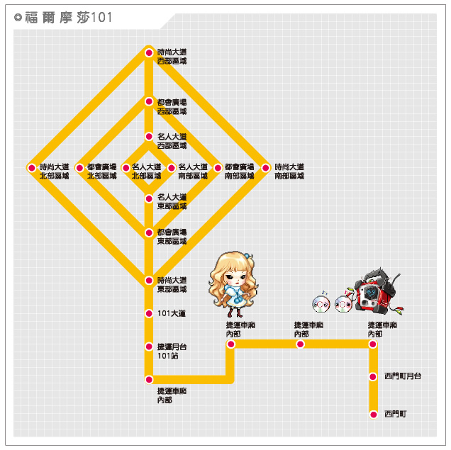 摩登101地圖資料 - 福爾摩莎101時尚大道