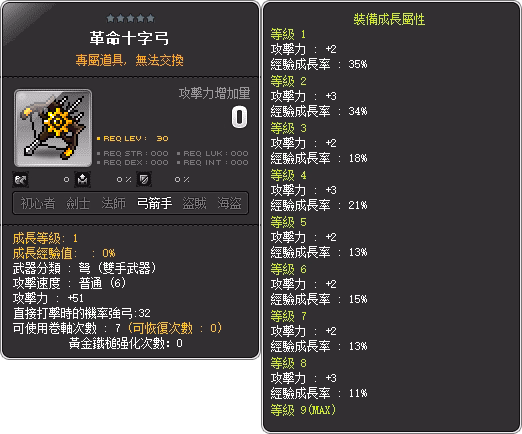 革命十字弓