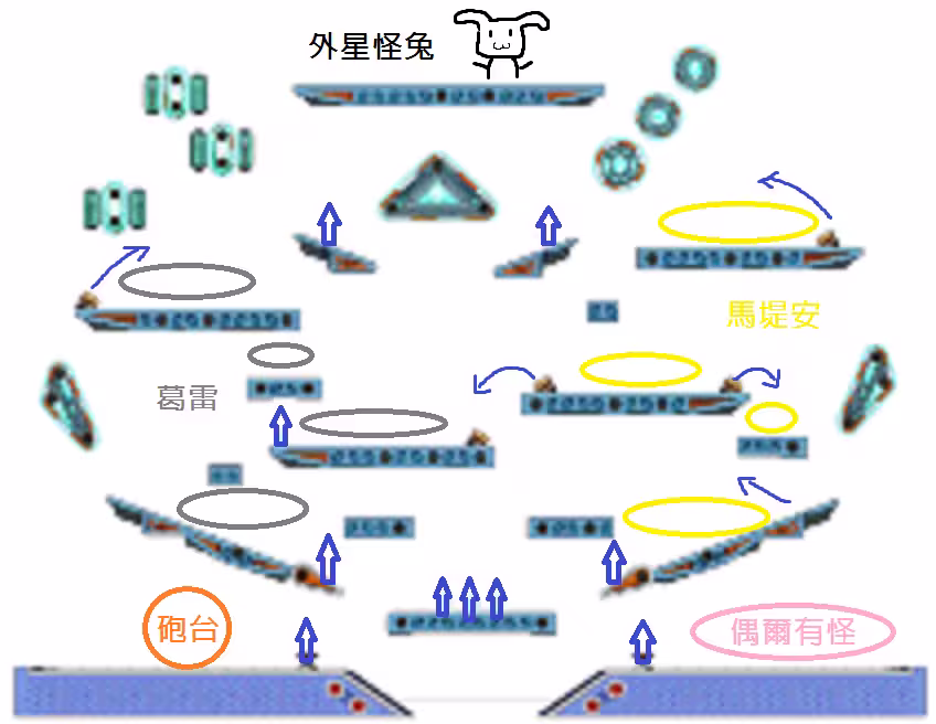 遊戲畫面-外星怪兔與迷路的葛雷